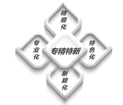 又一成就！玻思韜通過(guò)廣東省2022年專(zhuān)精特新中小企業(yè)認定